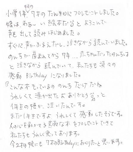 7歳の娘に名前入り誕生日プレゼント