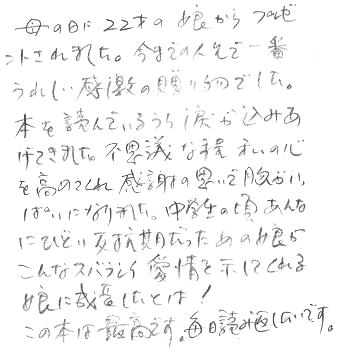 22歳の娘から母にプレゼントに